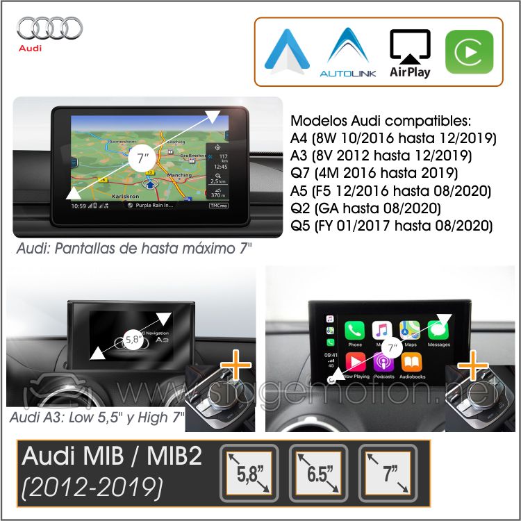 Kit Plus Audi MIB/MIB2 (Q2/A3/A4/A5/Q5 2014-2019) Car-Play Wireless + Android Auto + Mirror-Link + USB + Visión 180º