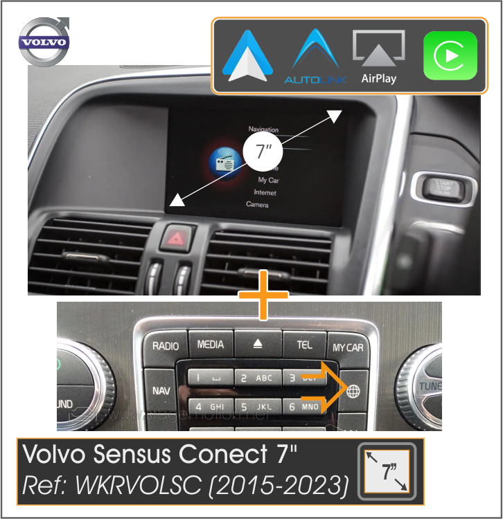 Kit Car-Play/Android Wireless + USB + Cámaras Visión 180º VOLVO Sensus Connect (Pantallas 7&quot; desde 2015)