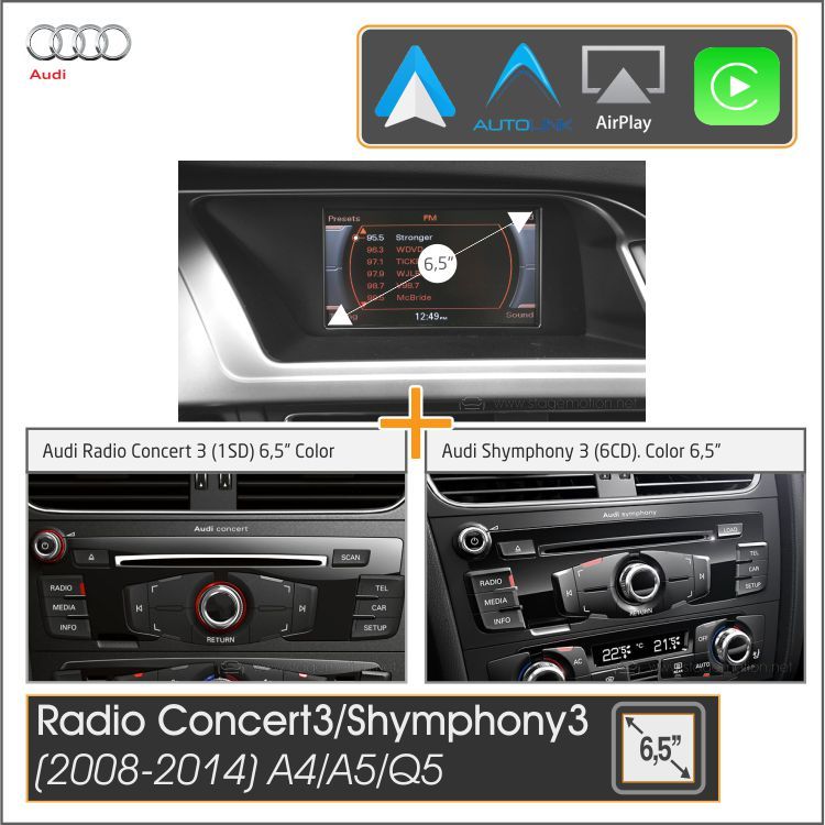 Kit Plus AUDI (Radio 6,5&quot; Concert3 / Shymphony3) Car-Play Wireless + Android Auto + Mirror-Link + USB + Visión 180º