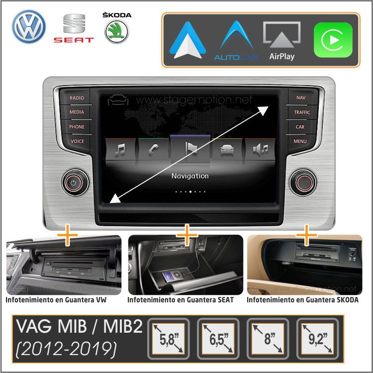 Kit Plus VAG (MIB1/MIB2) Car-Play Wireless + Android Auto + Mirror-Link + USB + Visión 180º
