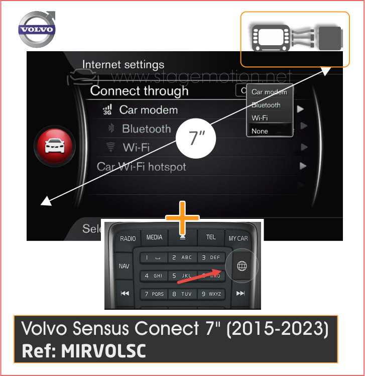 Interface Cámaras Sensus Connect Volvo 7&quot; (Tecla Internet en el frontal 2015-2019)