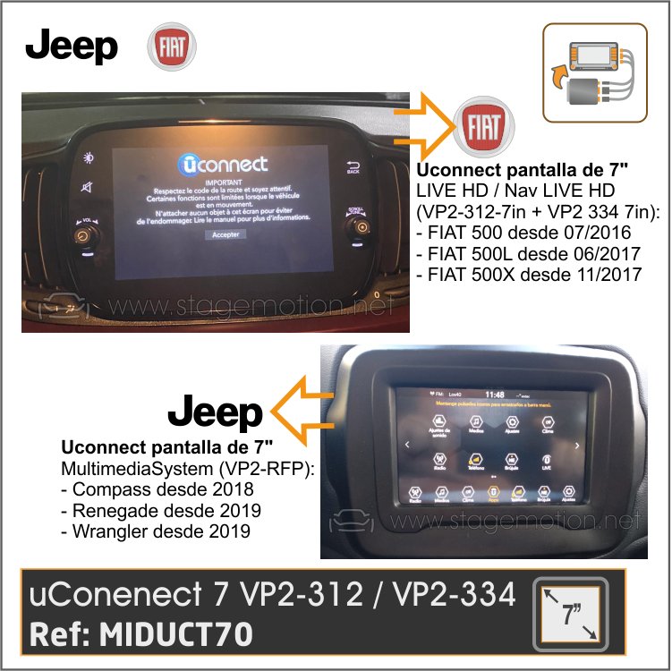 Interface Vídeo + Cámaras Visión para FIAT JEEP Uconnect 7 (LIVE HD + Nav LIVE HD pantalla plana 7&quot;)