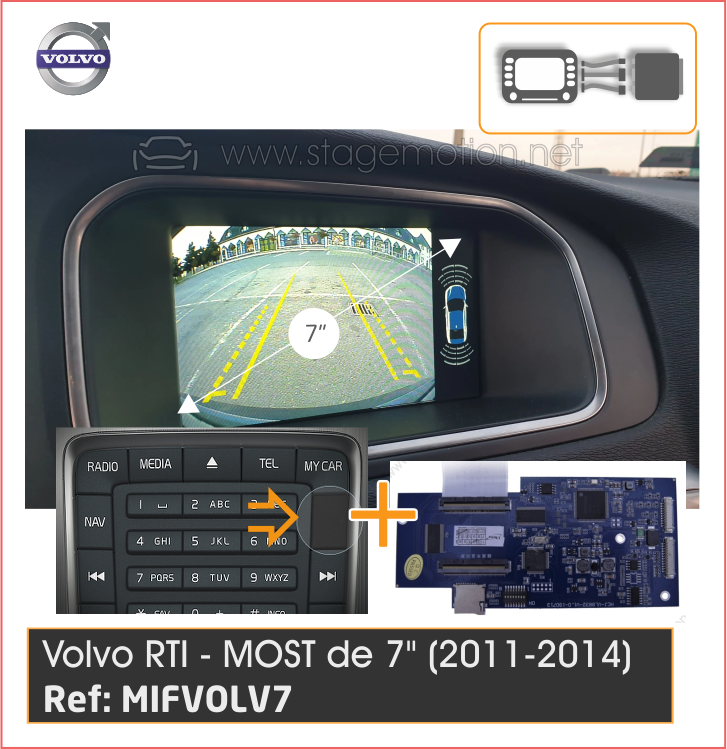 Interface Cámaras y Vídeo AUX Volvo Nav. RTI -7' 2011-2014 (Sin botón Internet)