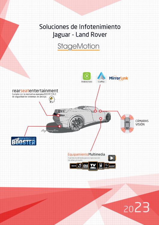 Catálogo Infotenimiento LandRover/Jaguar (A5)