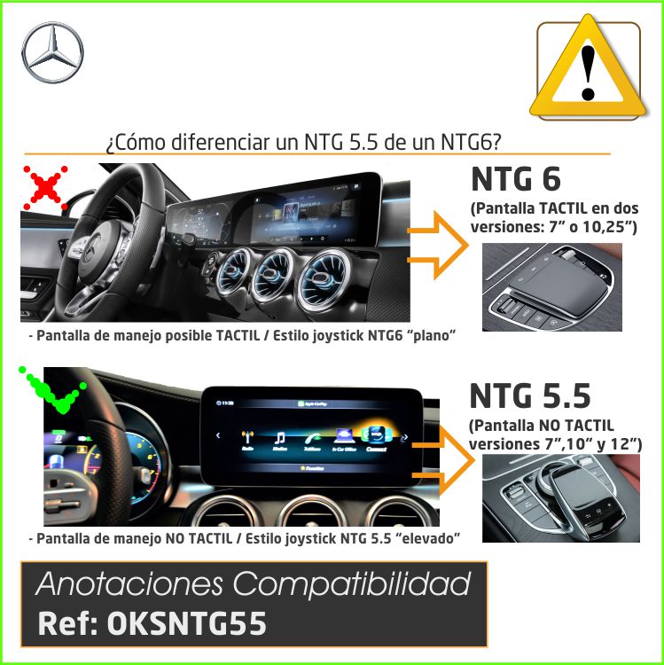 Kit Visión Trasera Mercedes Clase E, Clase S y CLS para pantalla no táctil de 12,3"