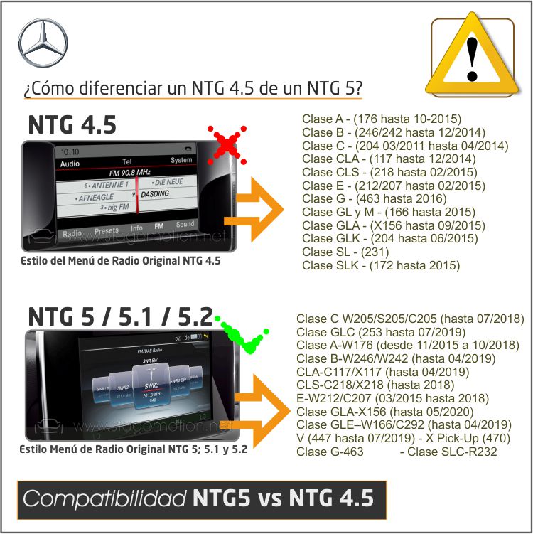 Vídeo Activo Mercedes-Benz NTG-5 y NTG5.1