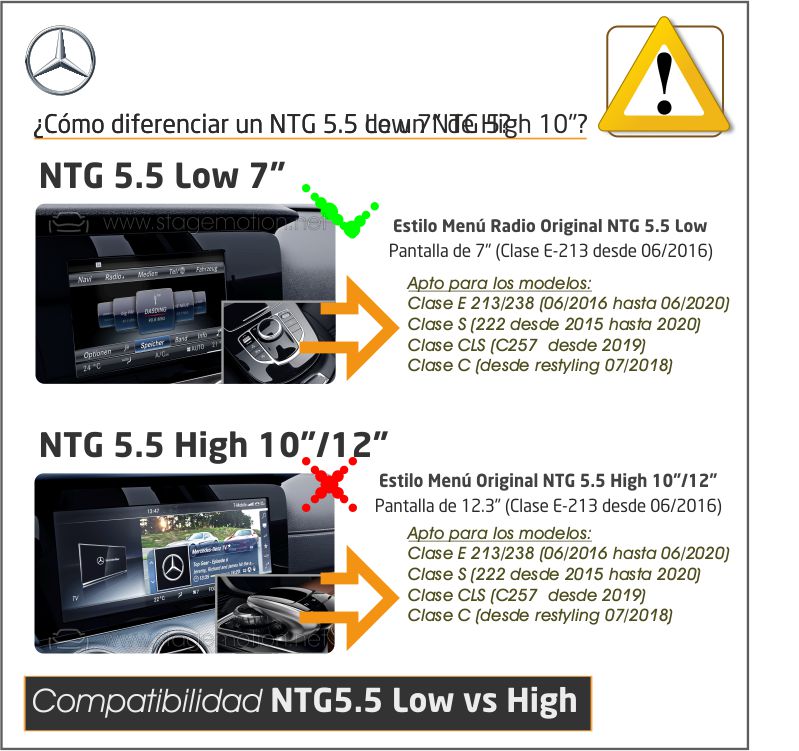 Kit RVC Integrado NTG 5.5 LOW de 7" (No Táctil)
