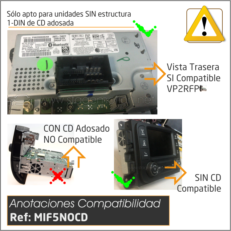 Interface Vídeo + Cámaras FIAT y Boxer UConnect 5.0 (desde 2013 V2RFP) - Sin CD slot delantero