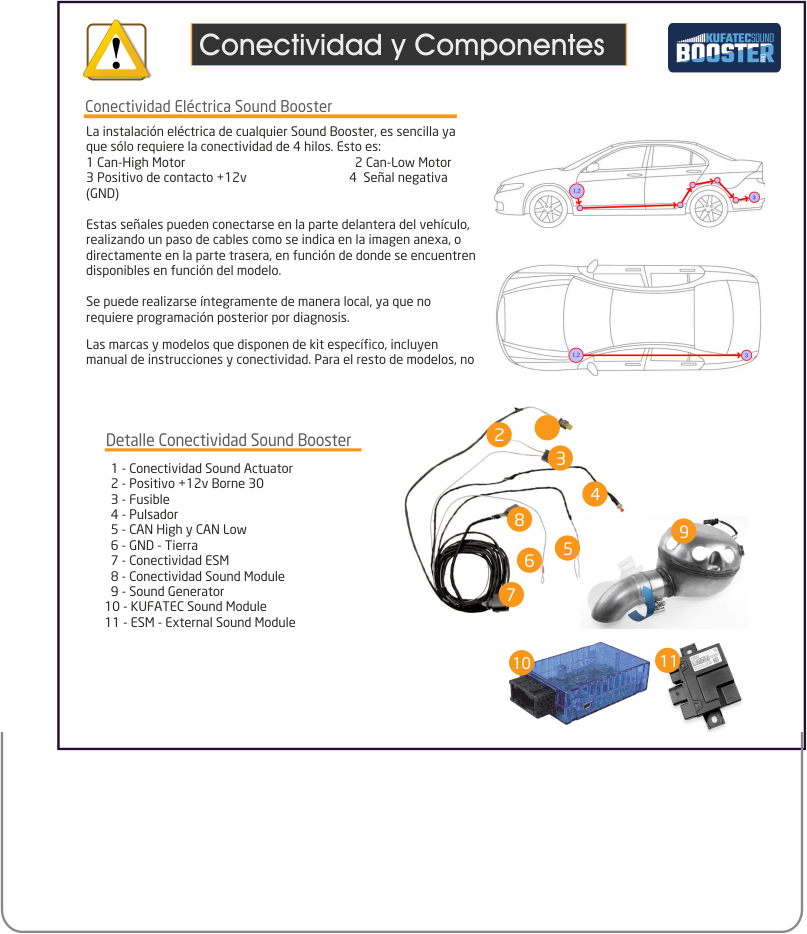 Kit específico Sound Booster Mercedes Clase C W204