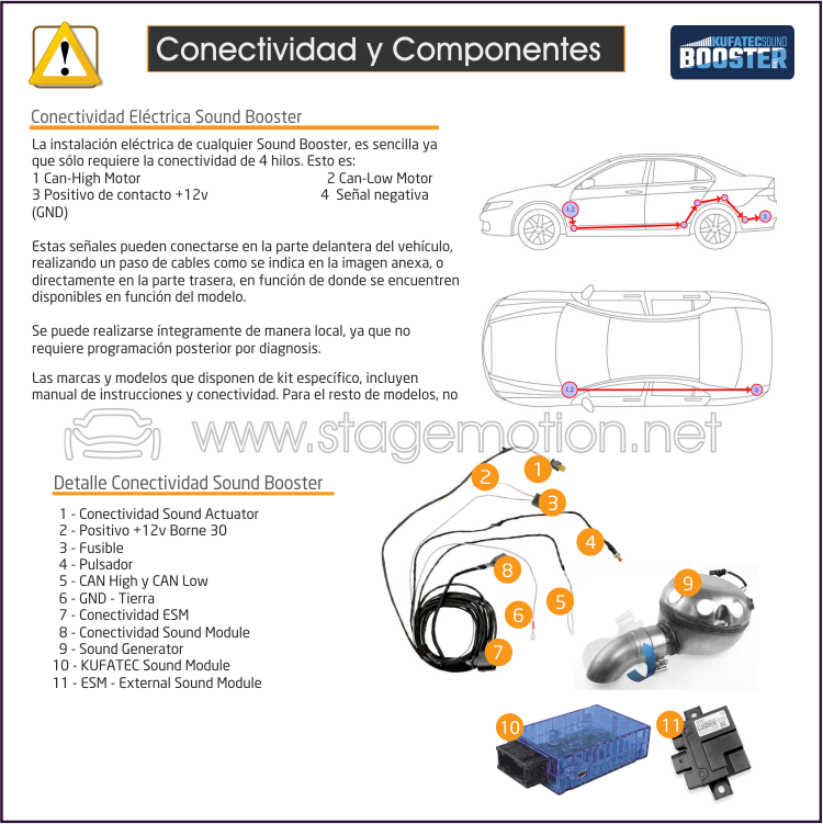 Kit Especifico Sound Booster para Ford S-Max 2015