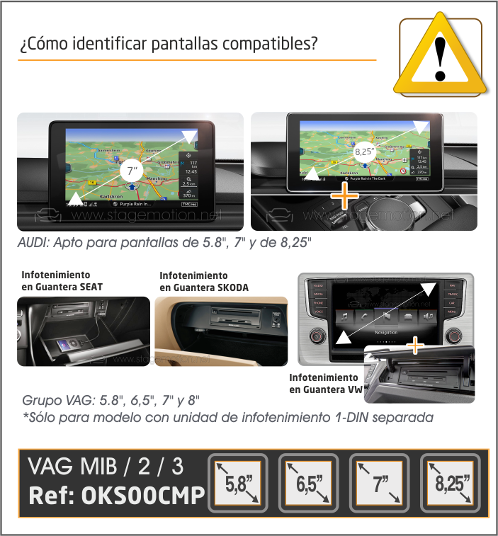 Kit RVC Integrado MIB Audi/VW/Seat (Líneas de guiado dinámicas)
