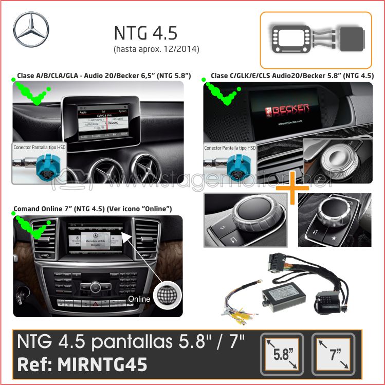 Kit RVC Integrado Mercedes-Benz Clase C (W204) Audio 20/Becker Coupe, Berlina y State NTG 4.5