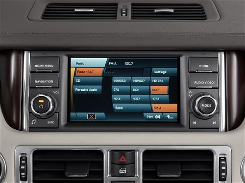 Kit RVC Integrado para Range Rover (2010-12/2012) -Versión 2-