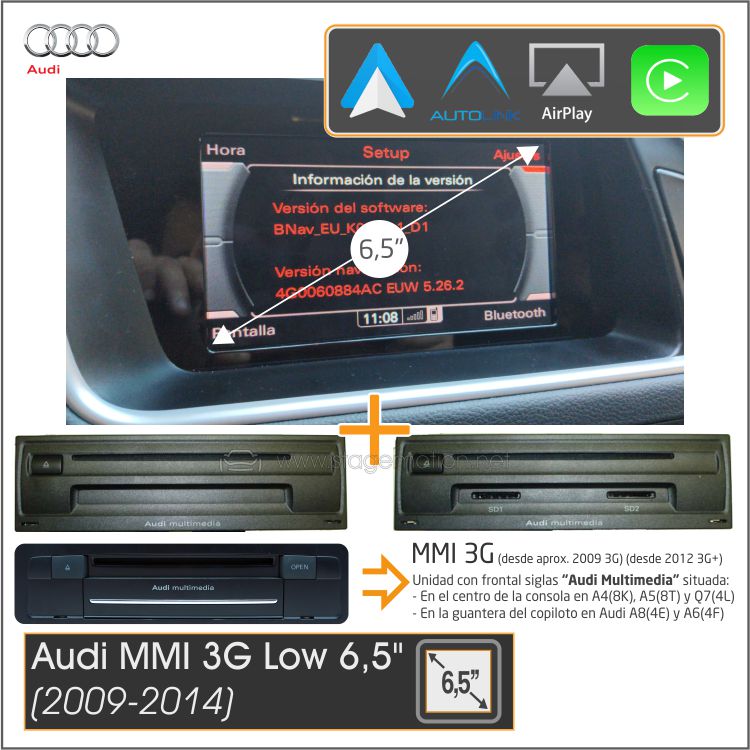 Kit Plus Audi MMI 3G HIGH / LOW A1/Q3/A4/A5/Q5/A6/A7/Q7(2009-2014) Car-Play Wireless + Android Auto + Mirror-Link + USB + Visión 180º