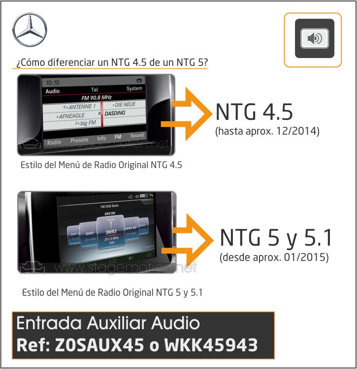 Kit de activador AUX IN ICON para Mercedes Benz NTG4.0, NTG4.5