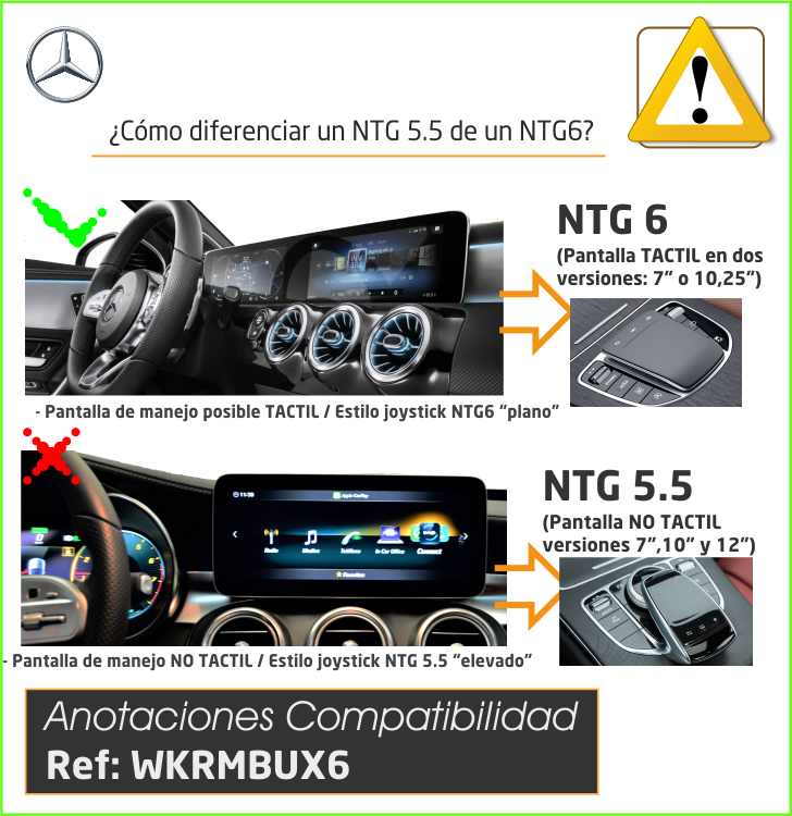 Kit Car-Play Wireless + Android Auto + USB Multimedia Mercedes MBUX NTG6 (Pantalla 10,25" Táctil)