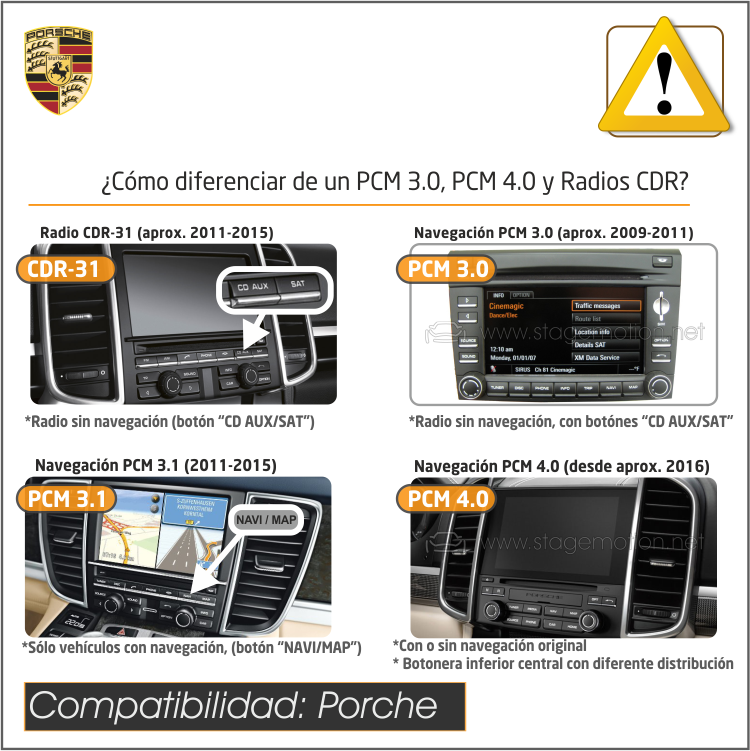 Kit Plus Porsche PCM 3.0 (2008-2011) Wireless Car-Play + Android Auto