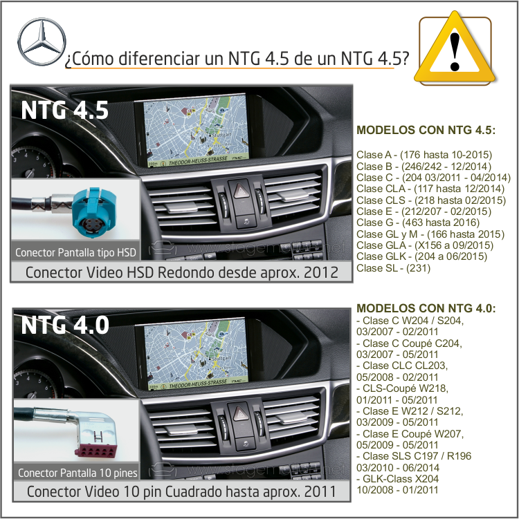 Kit Wireless Car-Play + Android Auto + Mirror-Link + USB + Puerto Cámara Visión Mercedes NTG4 (2007-2011) 5.8" / 7"