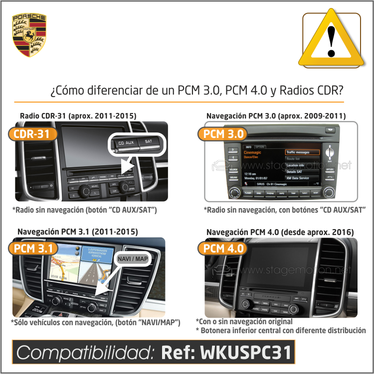 Kit Plus Porsche PCM 3.1 (2011-2015) Wireless Car-Play + Android Auto + USB Media + Visión 180º